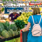 Social Media Influencers’ Impact on Consumer Purchase Intentions: A Mixed-Methods Analysis