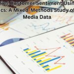 Analyzing Customer Sentiment Using Text Analytics: A Mixed-Methods Study of Social Media Data