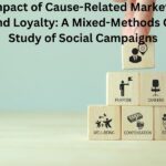 The Impact of Cause-Related Marketing on Brand Loyalty: A Mixed-Methods Case Study of Social Campaigns