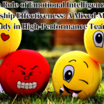The Role of Emotional Intelligence in Leadership Effectiveness: A Mixed-Methods Study in High-Performance Teams