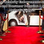Impact of Celebrity Endorsements on Brand Image and Consumer Behavior: A Mixed-Methods Analysis