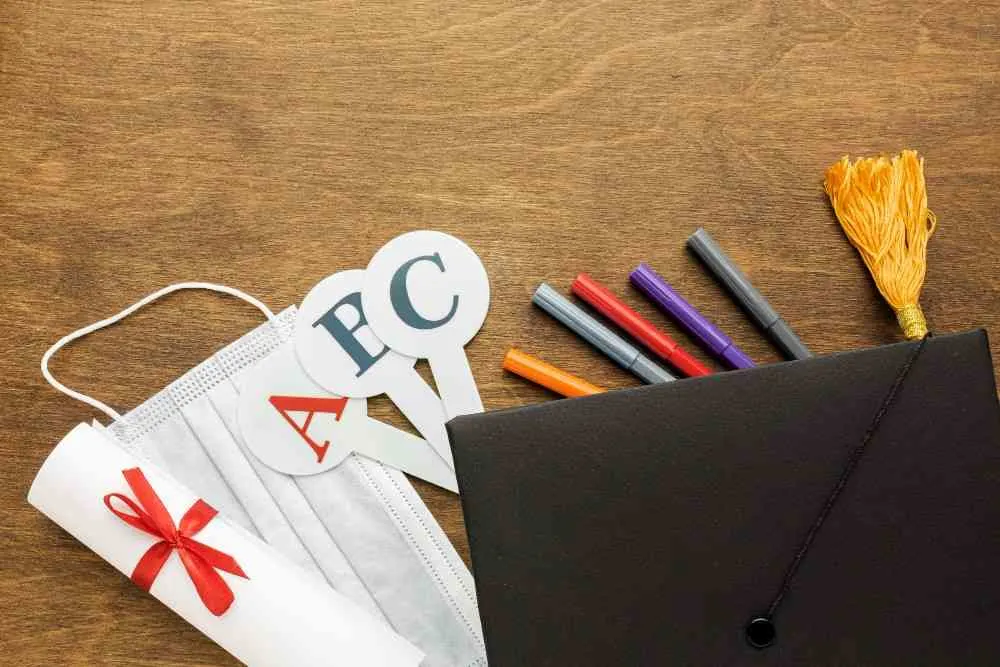 Best UK Dissertation Writing Services